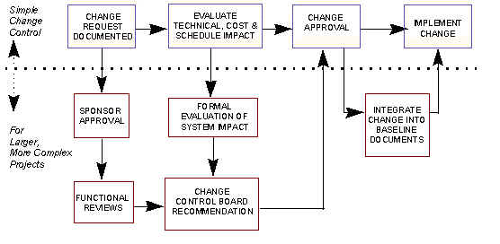 wpe2.jpg (21915 bytes)