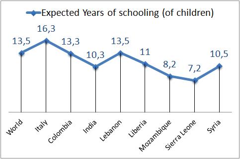 Image:Schooling.jpg